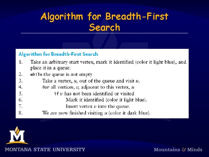 Algorithm for Breadth-First Search 