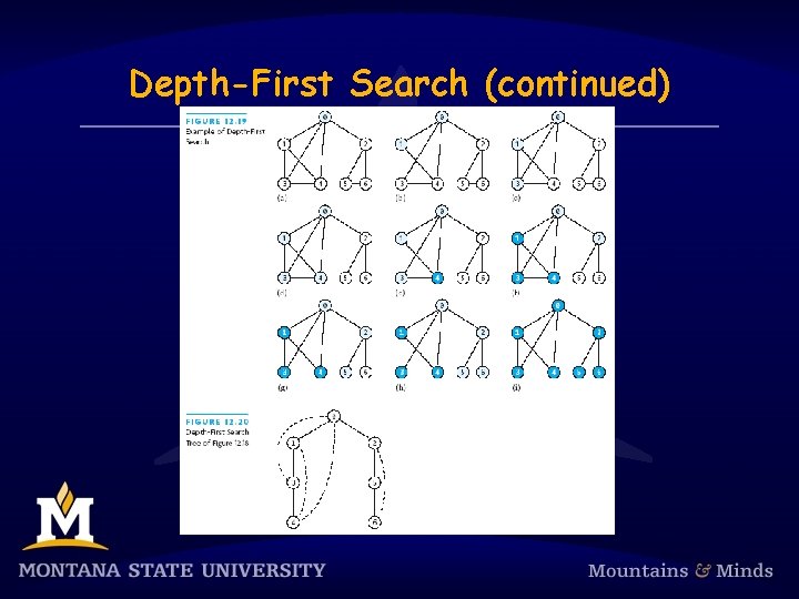 Depth-First Search (continued) 
