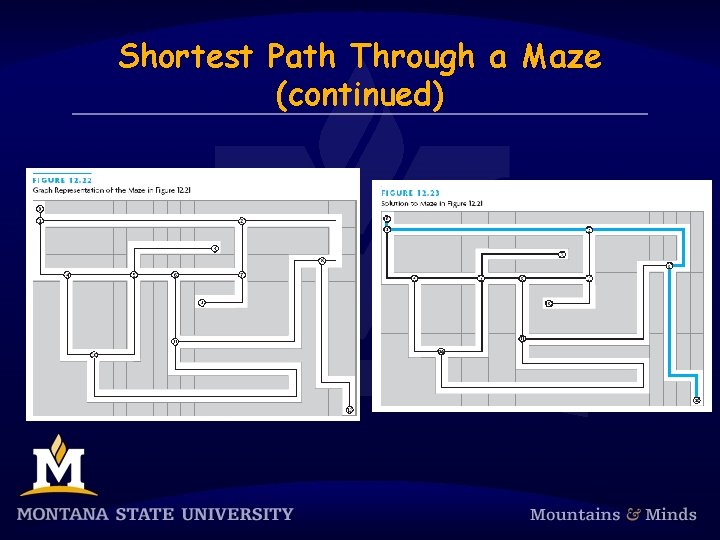 Shortest Path Through a Maze (continued) 
