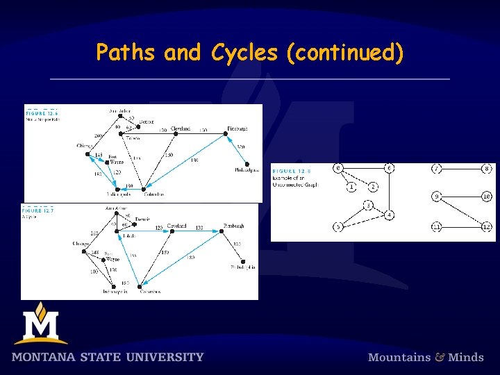 Paths and Cycles (continued) 