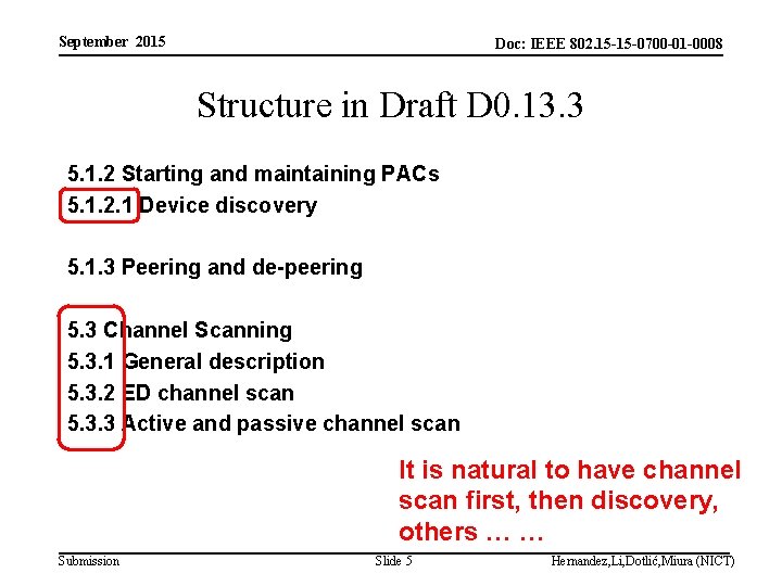 September 2015 Doc: IEEE 802. 15 -15 -0700 -01 -0008 Structure in Draft D