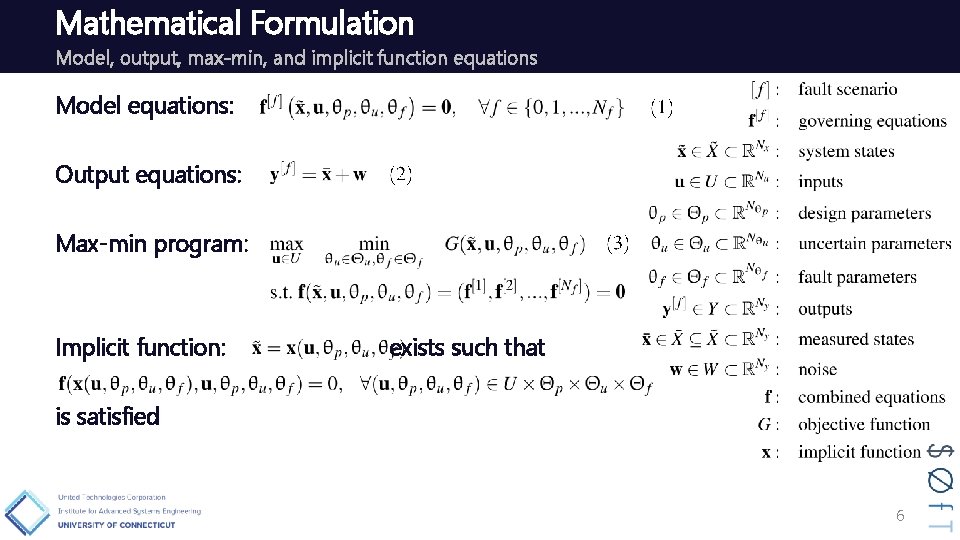Mathematical Formulation Model, output, max-min, and implicit function equations Model equations: Output equations: Max-min