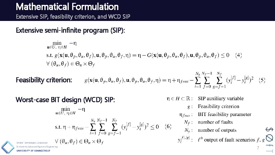 Mathematical Formulation Extensive SIP, feasibility criterion, and WCD SIP Extensive semi-infinite program (SIP): Feasibility