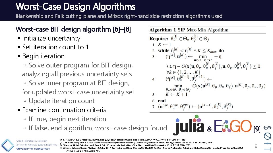 Worst-Case Design Algorithms Blankenship and Falk cutting plane and Mitsos right-hand side restriction algorithms