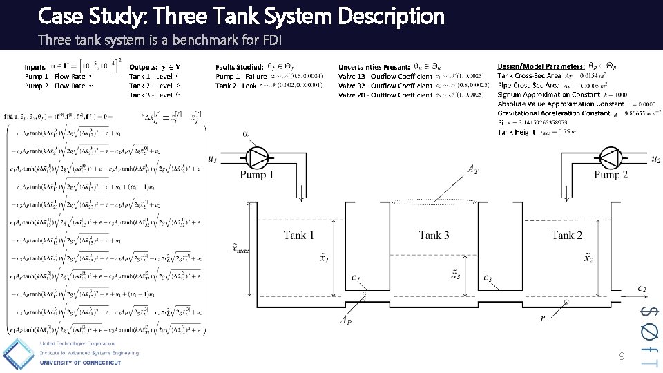 Case Study: Three Tank System Description Three tank system is a benchmark for FDI