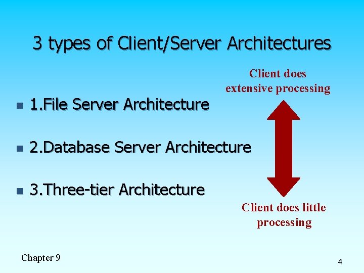 3 types of Client/Server Architectures Client does extensive processing n 1. File Server Architecture