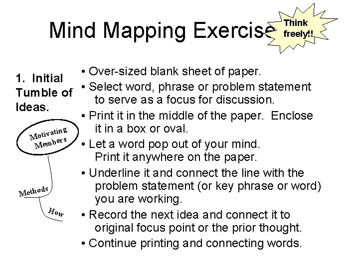 Mind Mapping Exercise Think freely!! • Over-sized blank sheet of paper. 1. Initial Tumble