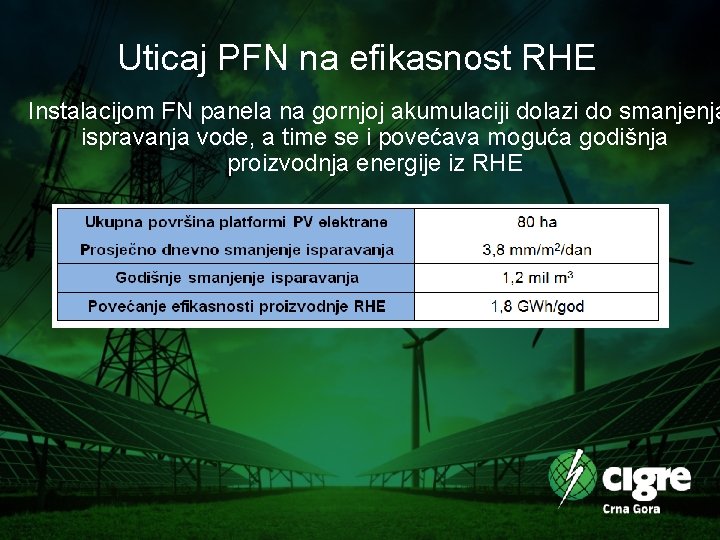 Uticaj PFN na efikasnost RHE Instalacijom FN panela na gornjoj akumulaciji dolazi do smanjenja
