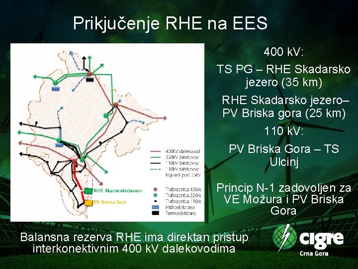 Prikjučenje RHE na EES 400 k. V: TS PG – RHE Skadarsko jezero (35