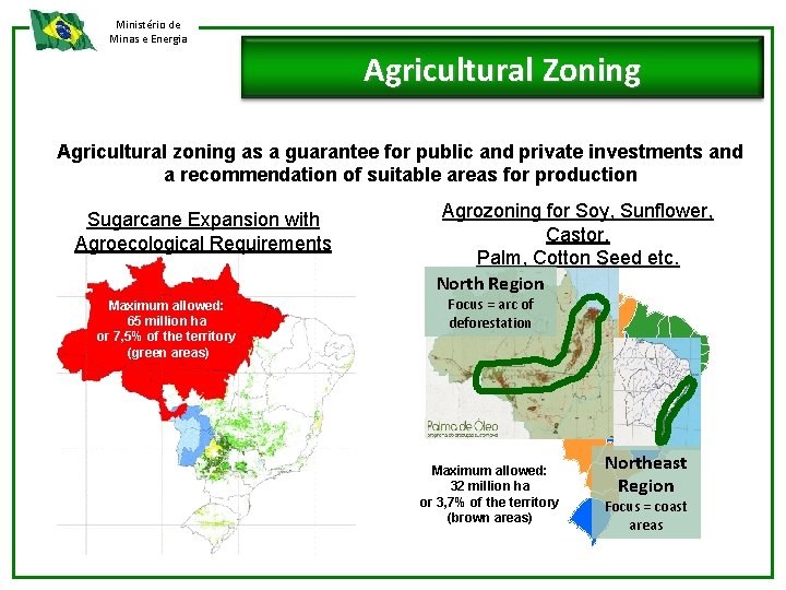 Ministério de Minas e Energia Agricultural Zoning Agricultural zoning as a guarantee for public