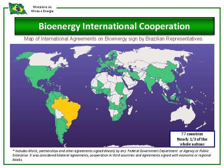 Ministério de Minas e Energia Bioenergy International Cooperation Map of International Agreements on Bioenergy