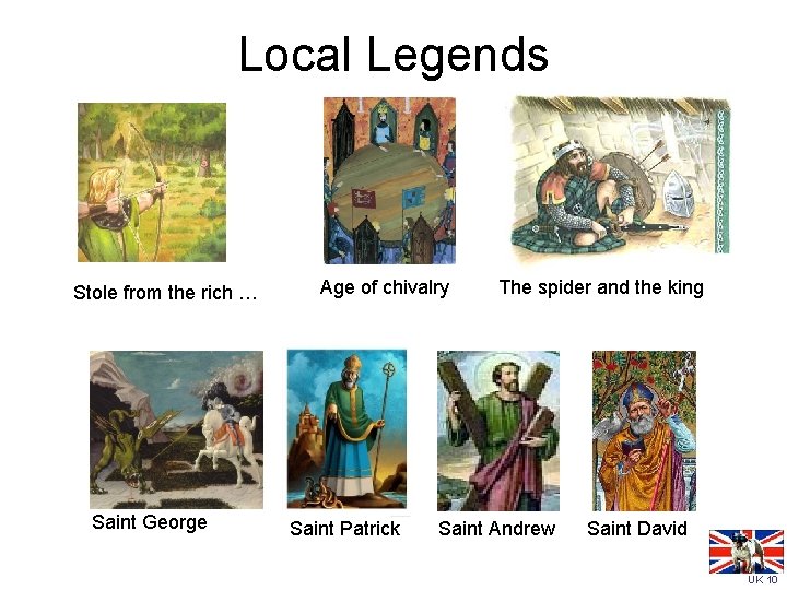 Local Legends Stole from the rich … Saint George Age of chivalry Saint Patrick