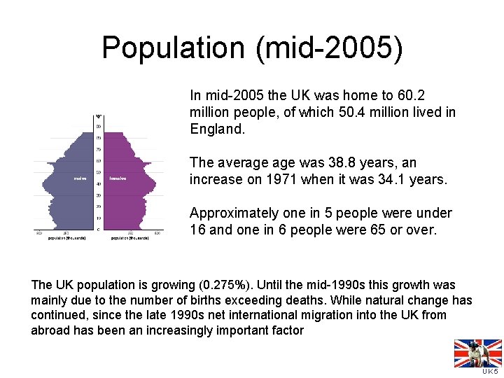 Population (mid-2005) In mid-2005 the UK was home to 60. 2 million people, of
