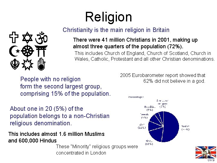 Religion Christianity is the main religion in Britain There were 41 million Christians in