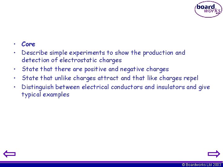  • Core • Describe simple experiments to show the production and detection of