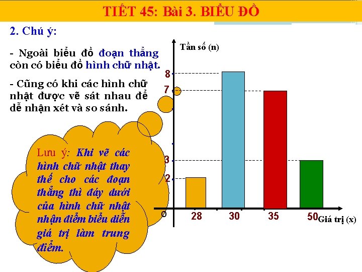 TIẾT 45: Bài 3. BIỂU ĐỒ 2. Chú ý: - Ngoài biểu đồ đoạn