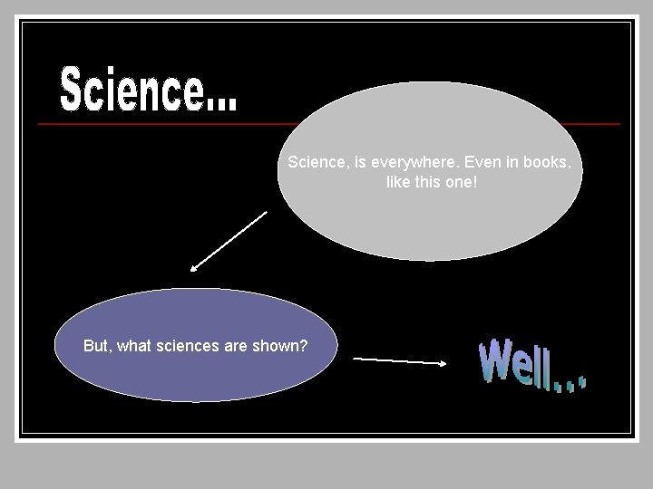 Science, is everywhere. Even in books, like this one! But, what sciences are shown?