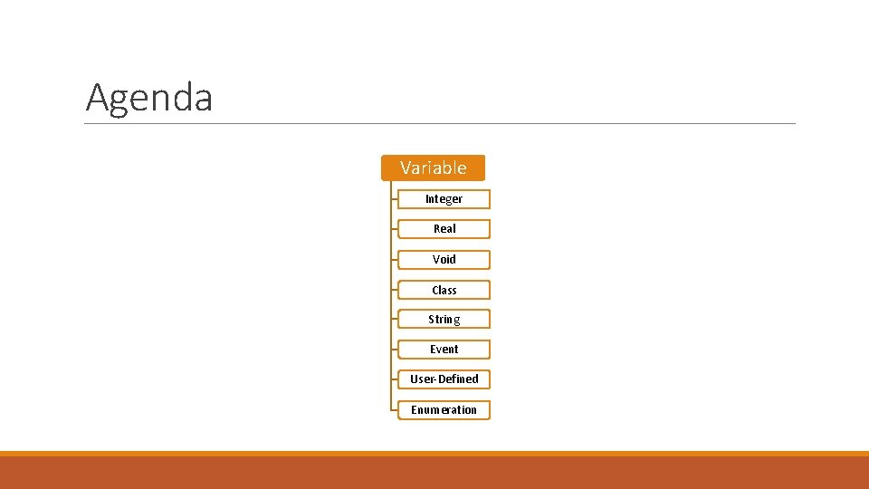 Agenda Variable Integer Real Void Class String Event User-Defined Enumeration Agenda Variable Integer Real Void Class String Event User-Defined Enumeration