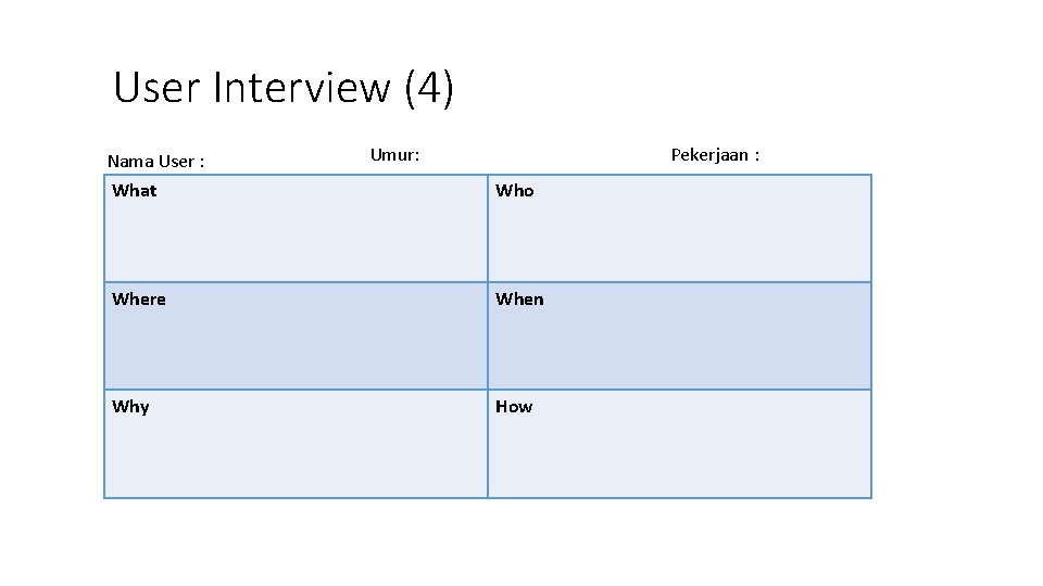 User Interview (4) Nama User : Umur: Pekerjaan : What Who Where When Why