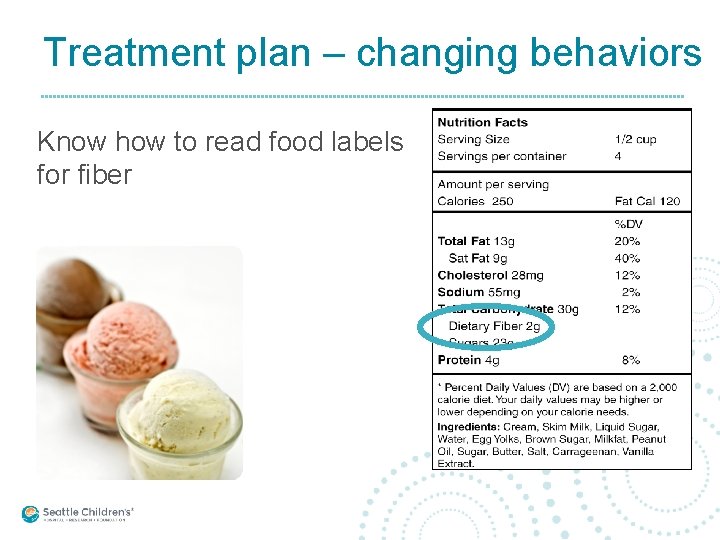 Treatment plan – changing behaviors Know how to read food labels for fiber 
