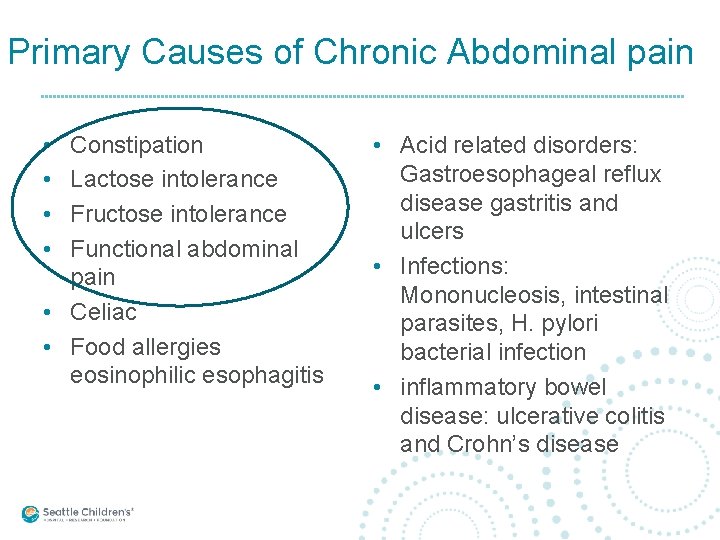 Primary Causes of Chronic Abdominal pain • • Constipation Lactose intolerance Fructose intolerance Functional