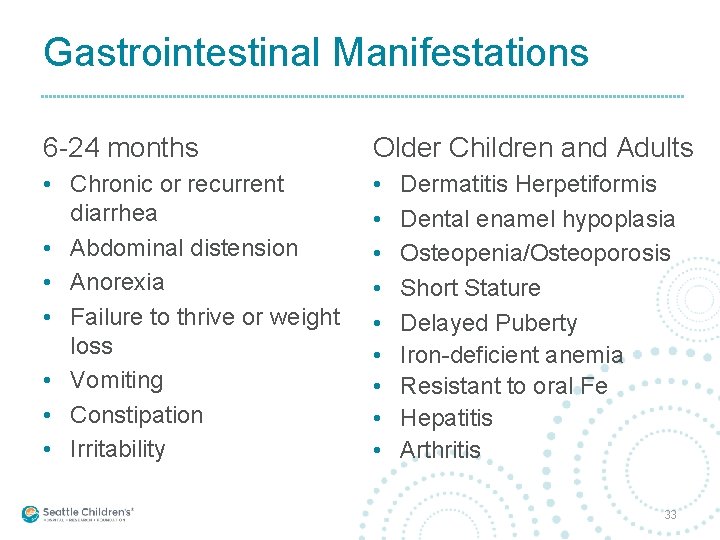 Gastrointestinal Manifestations 6 -24 months Older Children and Adults • Chronic or recurrent diarrhea