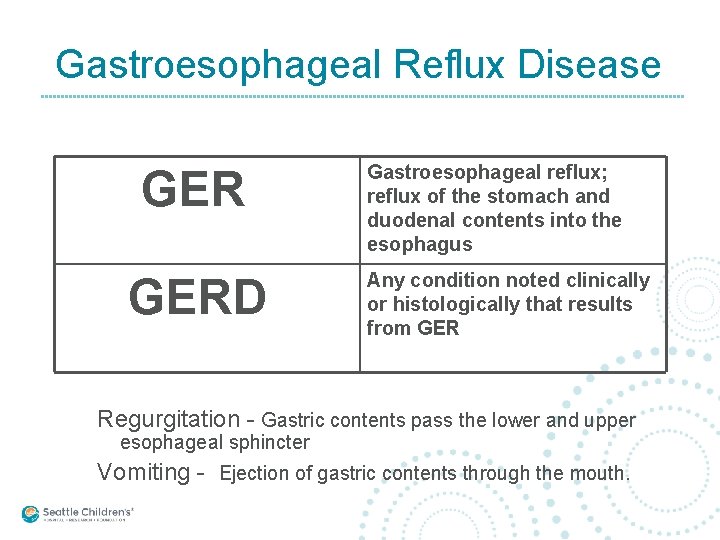 Gastroesophageal Reflux Disease GERD Gastroesophageal reflux; reflux of the stomach and duodenal contents into