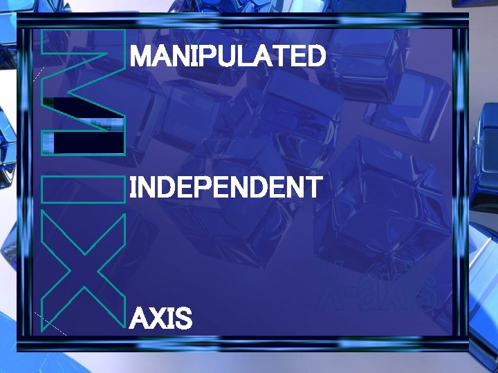 MANIPULATED INDEPENDENT AXIS 
