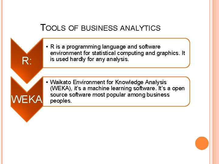 TOOLS OF BUSINESS ANALYTICS R: WEKA • R is a programming language and software