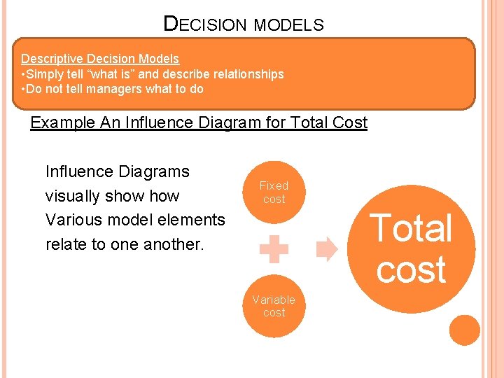 DECISION MODELS Descriptive Decision Models • Simply tell “what is” and describe relationships •