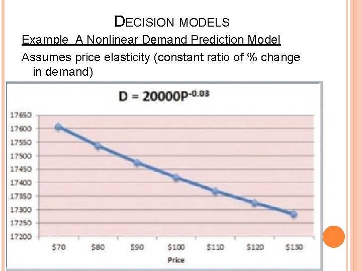 DECISION MODELS Example A Nonlinear Demand Prediction Model Assumes price elasticity (constant ratio of