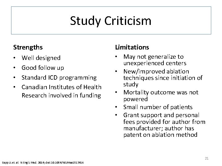 Study Criticism Strengths • • Well designed Good follow up Standard ICD programming Canadian