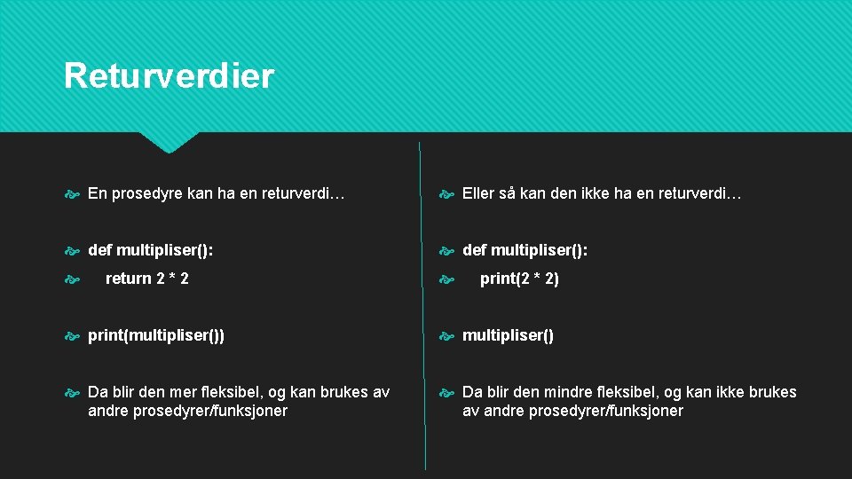 Returverdier En prosedyre kan ha en returverdi… Eller så kan den ikke ha en