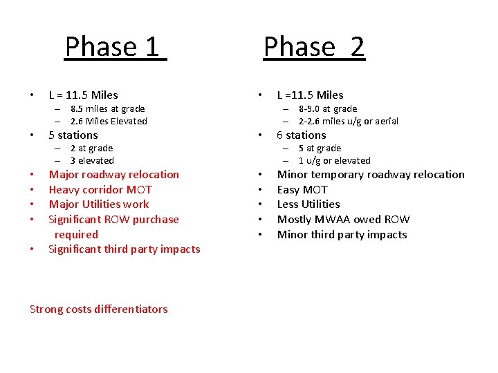 Phase 1 • Phase 2 L = 11. 5 Miles • 5 stations •