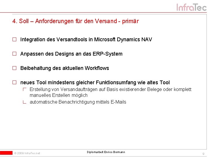 4. Soll – Anforderungen für den Versand - primär Integration des Versandtools in Microsoft