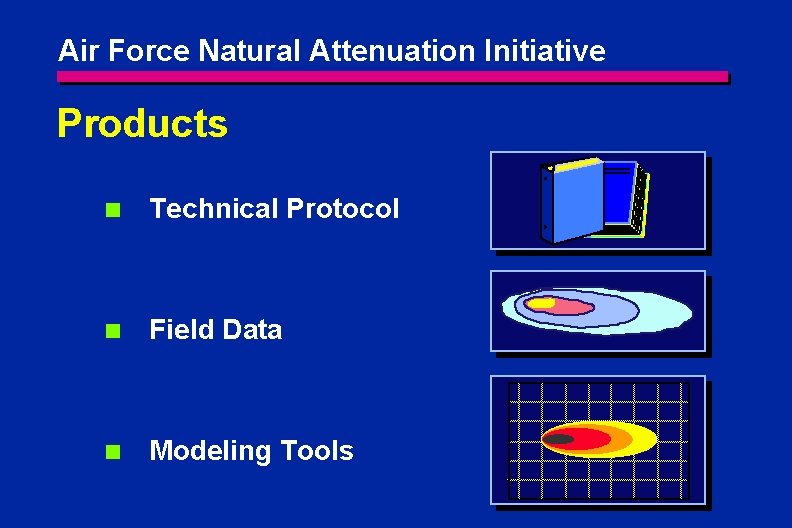 Air Force Natural Attenuation Initiative Products Protocol Technical Field Data Modeling Tools Air Force Natural Attenuation Initiative Products Protocol Technical Field Data Modeling Tools