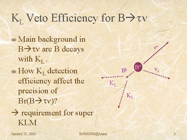 KL Veto Efficiency for B n Main background in B n are B decays