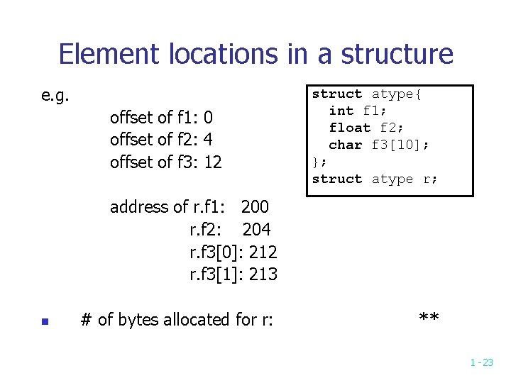 Element locations in a structure e. g. offset of f 1: 0 offset of