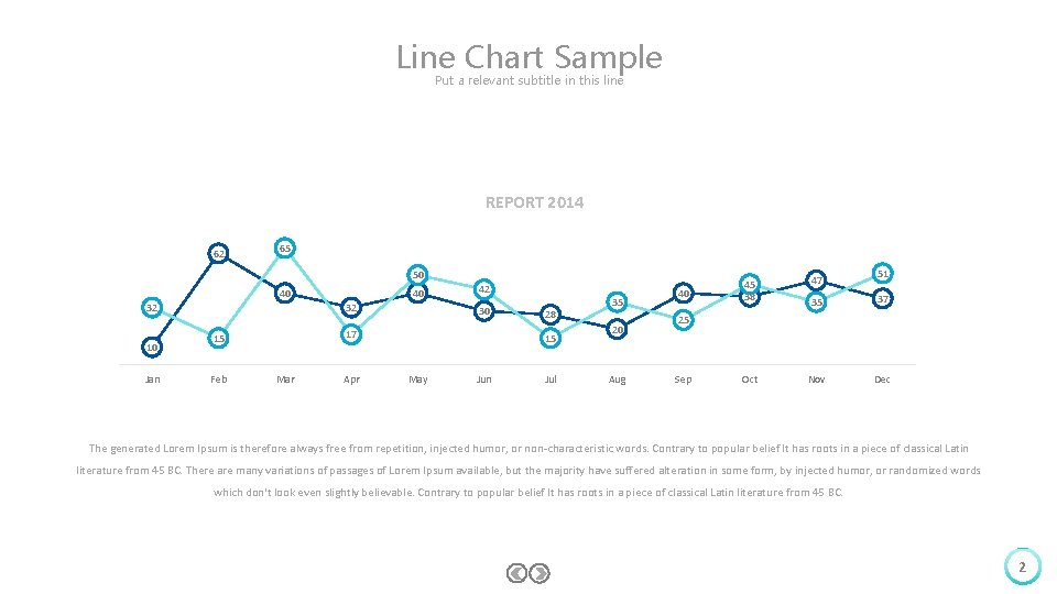 Line Chart Sample Put a relevant subtitle in this line REPORT 2014 62 65