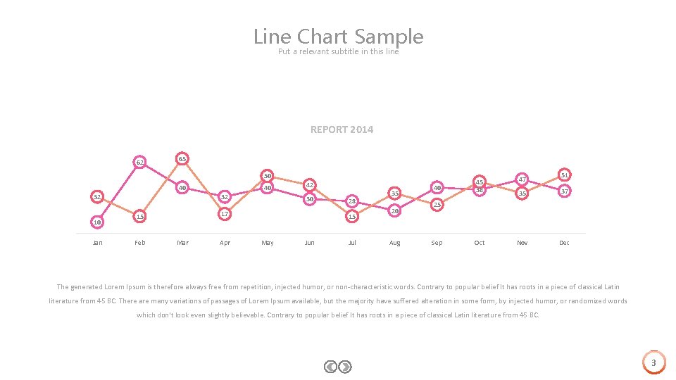 Line Chart Sample Put a relevant subtitle in this line REPORT 2014 62 65