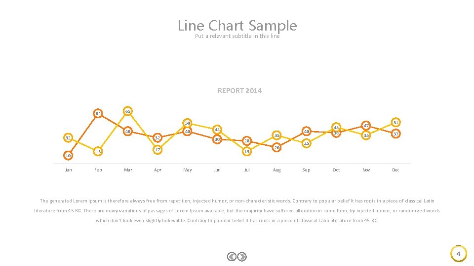 Line Chart Sample Put a relevant subtitle in this line REPORT 2014 62 65