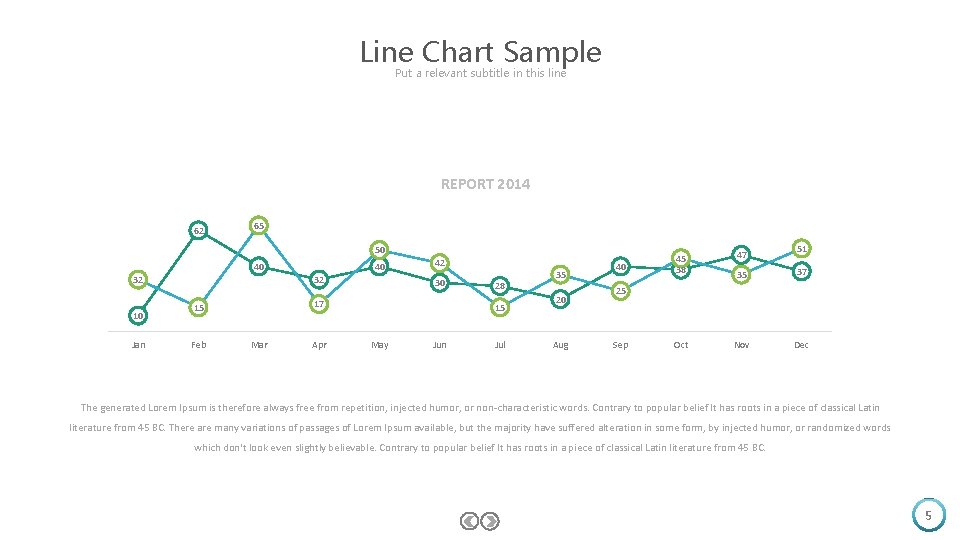 Line Chart Sample Put a relevant subtitle in this line REPORT 2014 62 65