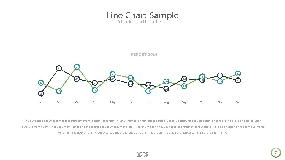 Line Chart Sample Put a relevant subtitle in this line REPORT 2014 62 65