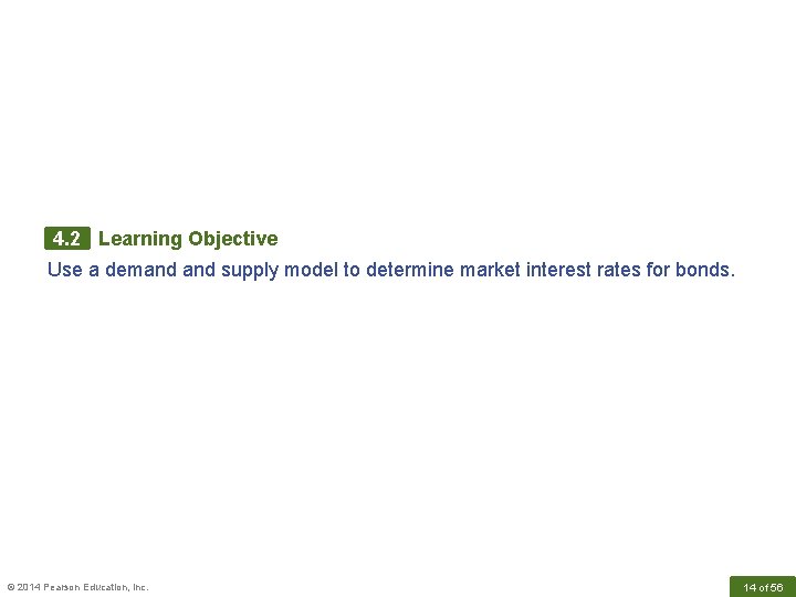 4. 2 Learning Objective Use a demand supply model to determine market interest rates