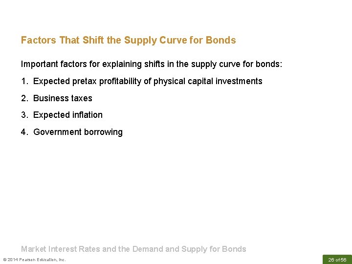 Factors That Shift the Supply Curve for Bonds Important factors for explaining shifts in