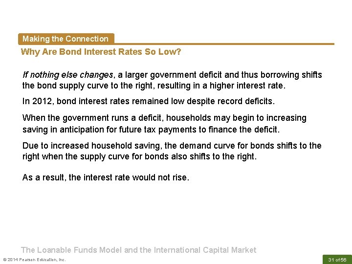 Making the Connection Why Are Bond Interest Rates So Low? If nothing else changes,
