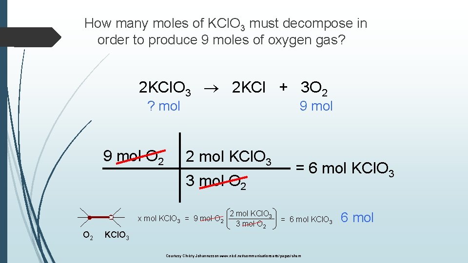 How many moles of KCl. O 3 must decompose in order to produce 9