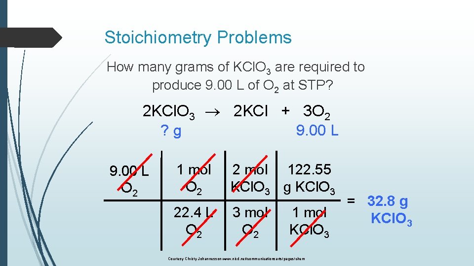 Stoichiometry Problems How many grams of KCl. O 3 are required to produce 9.