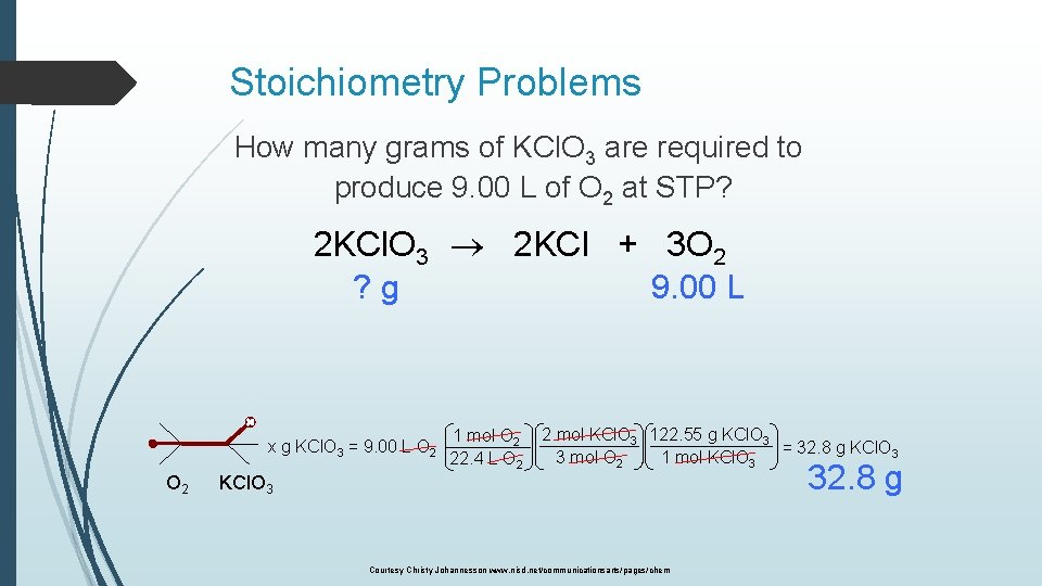 Stoichiometry Problems How many grams of KCl. O 3 are required to produce 9.