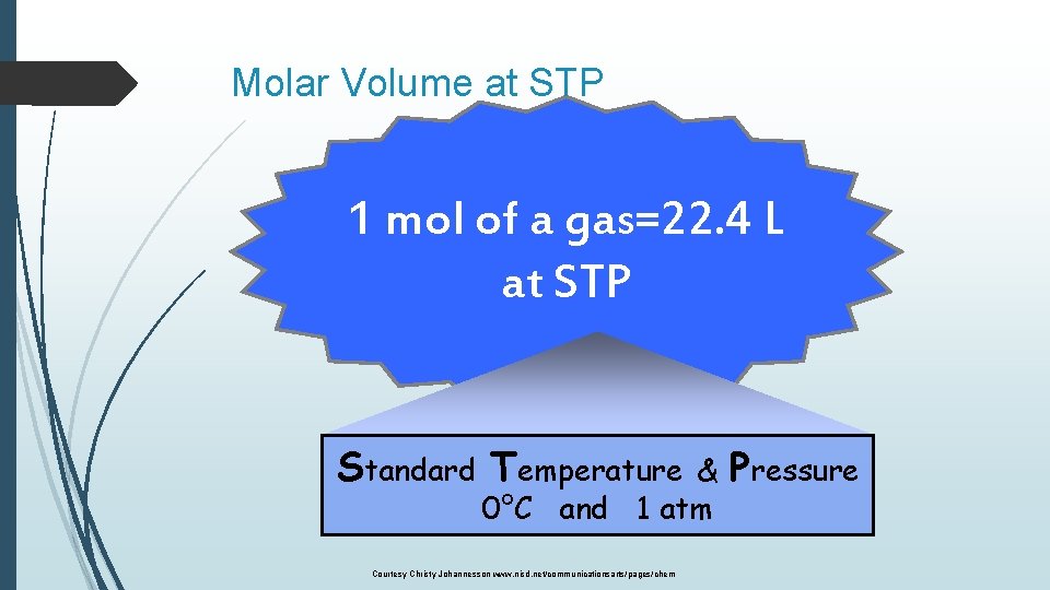 Molar Volume at STP 1 mol of a gas=22. 4 L at STP Standard